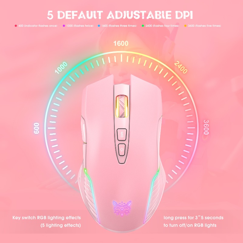ONIKUMA CW905 Draadloze/Bekabe - Pc Gaming Pink recensie en prijs