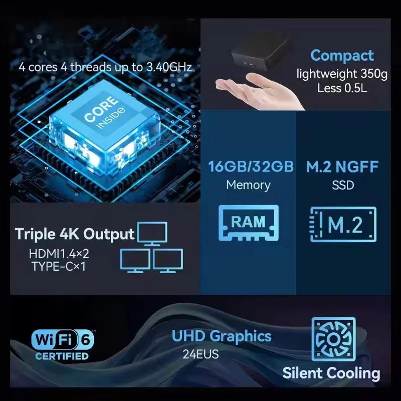 NIEUWE Mini PC Windows 11 Inte - Pc Gaming Intel recensie en prijs